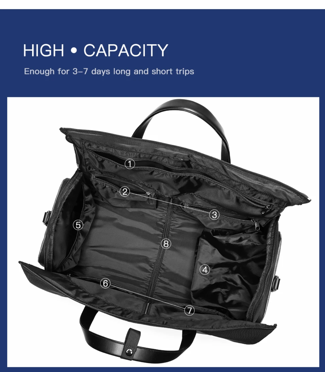 Elegance 3in1 SimplyFold Travel Duffel Bag